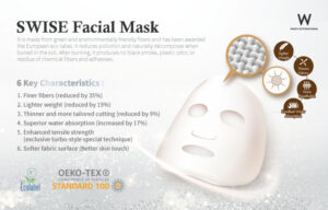 Read more about the article SWISE Facial Mask