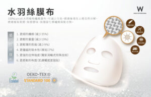 Read more about the article 水羽絲膜布
