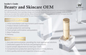 Read more about the article Beauty and Skincare OEM