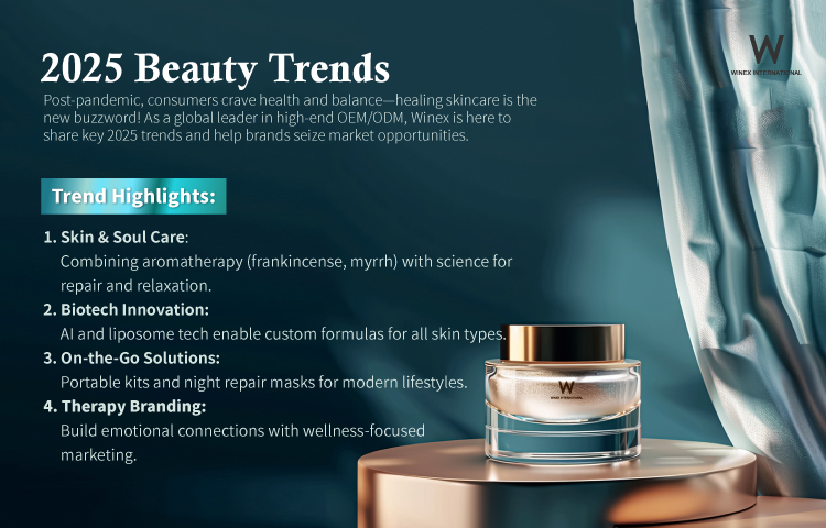 2025 Beauty Trends