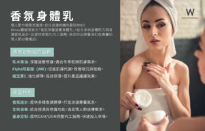 Read more about the article 香氛身體乳